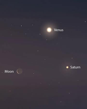 Recently, people around the world witnessed a rare and beautiful sight in the night sky, where the Moon, Venus, and Saturn aligned to form what looked like a ‘smiley face.’ The crescent Moon appeared ...