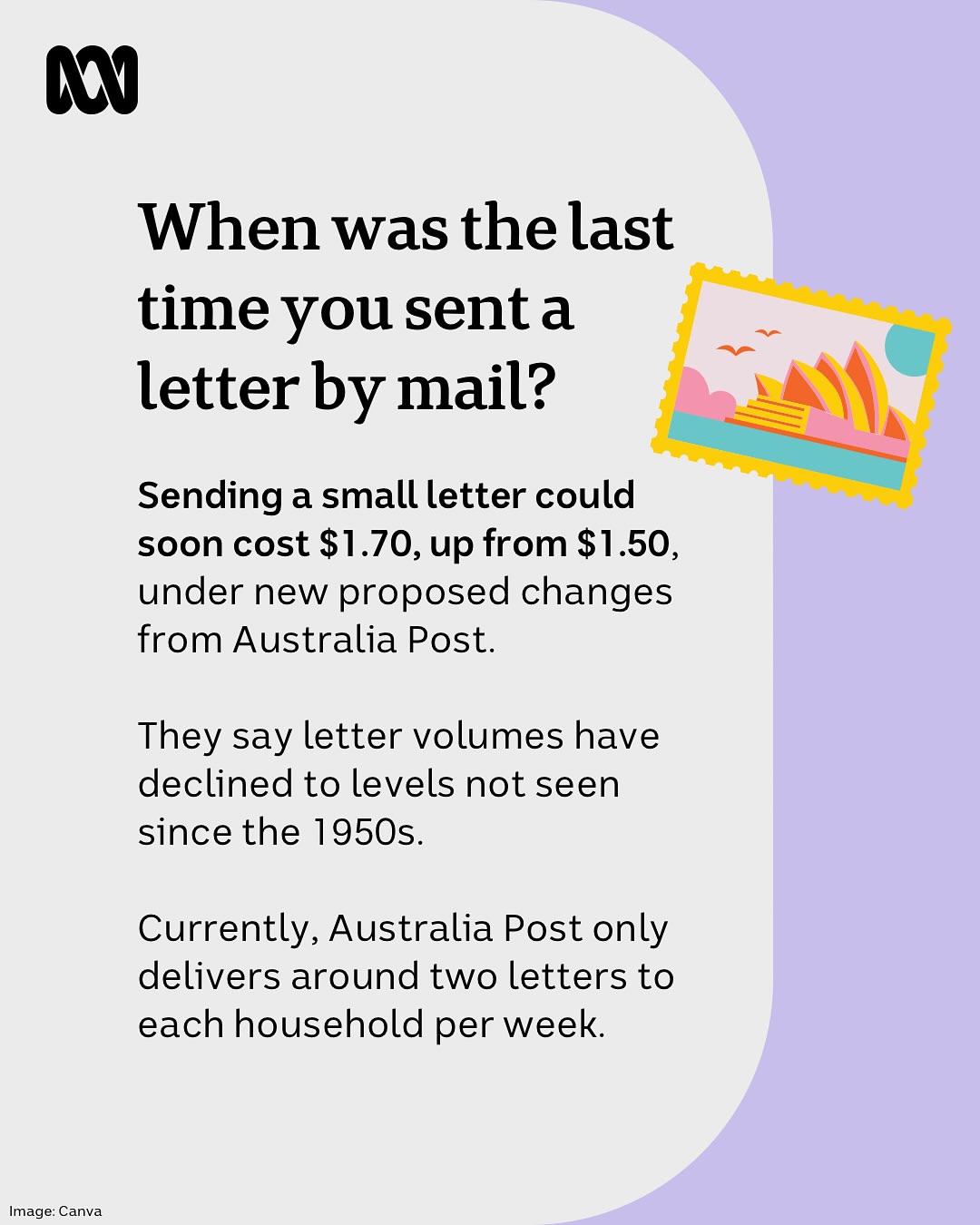 Other price changes will apply to ordinary large letters up to 125g, increasing from $3.00 to $3.40, and ordinary large letters between 125 and 250 grams will rise from $4.50 to $5.10.Communications m...
