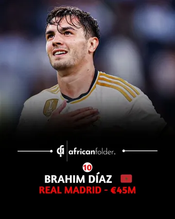 With the summer transfer season almost here, we take a look at the most valuable African Players as of this moment Swipe for the list of Africa's most valuable players in 2025.Source: Transfermarkt. #...