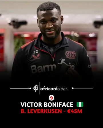 With the summer transfer season almost here, we take a look at the most valuable African Players as of this moment Swipe for the list of Africa's most valuable players in 2025.Source: Transfermarkt. #...