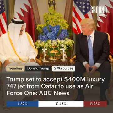 President Donald Trump’s administration is preparing to accept a 13-year-old Boeing 747-8 from Qatar’s royal family for temporary use as Air Force One, according to unnamed sources cited by ABC News. ...