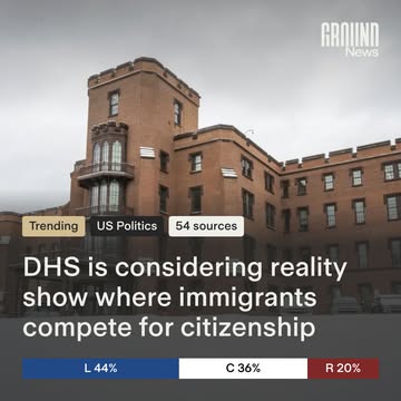 The Department of Homeland Security is reviewing a proposal for a reality television show in which immigrants compete for U.S. citizenship. ⁠⁠The concept, created by Canadian-born producer Rob Worsoff...