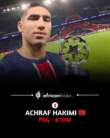 With the summer transfer season almost here, we take a look at the most valuable African Players as of this moment Swipe for the list of Africa's most valuable players in 2025.Source: Transfermarkt. #...
