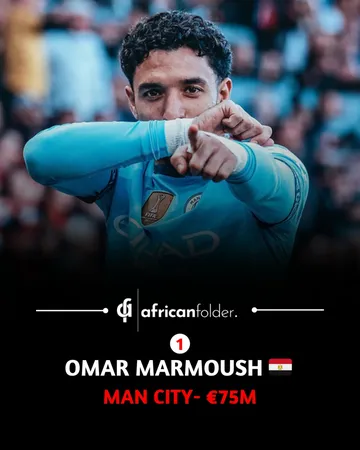 With the summer transfer season almost here, we take a look at the most valuable African Players as of this moment Swipe for the list of Africa's most valuable players in 2025.Source: Transfermarkt. #...