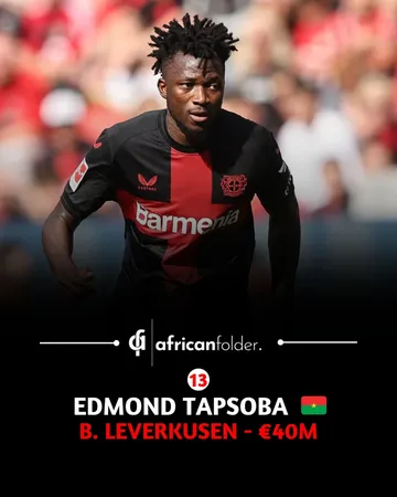 With the summer transfer season almost here, we take a look at the most valuable African Players as of this moment Swipe for the list of Africa's most valuable players in 2025.Source: Transfermarkt. #...