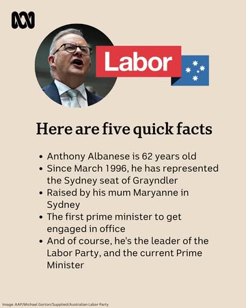 He’s one of the most powerful people in the country but how much do you actually know about Anthony Albanese?Get all the latest election news with ABC NEWS, at the link in our bio.#ABCNews #AusVotes