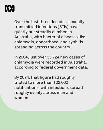 Why exactly are STIs spreading more and more across Australia?Sexual transmitted infections have continued to grow across Australia over the last three decades, with chlamydia, gonorrhoea and syphilis...