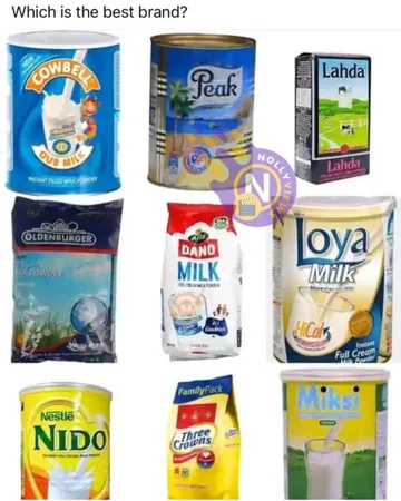 And the AWARD for the BEST BRAND goes To....?🏅🏅🏅🏅🏅🏅🏅Drum 🥁🥁🥁🥁🥁🥁🥁🥁🥁🥁📻Oya share yours in the comments section below 👇👇👇👇👇👇👇#Nollyviews