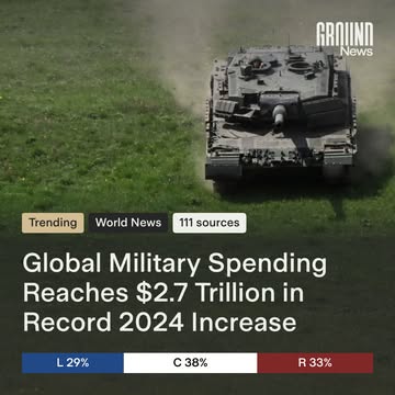 Global military spending rose to $2.72 trillion in 2024, up 9.4% from the previous year and marking the fastest annual increase since the end of the Cold War, according to a report by the Stockholm In...
