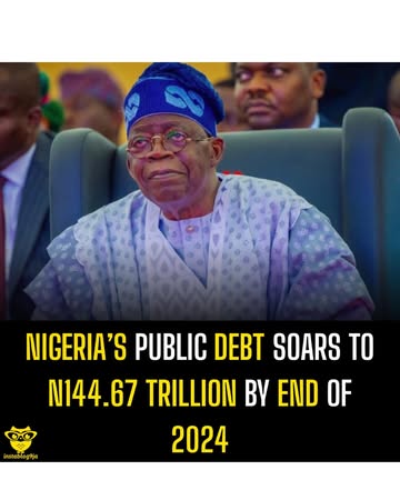 Nigeria’s Public Debt Soars to N144.67 Trillion by End of 2024Nigeria’s total public debt climbed to N144.67 trillion ($94.23 billion) as of December 31, 2024, marking a 48.58% increase from N97.34 tr...