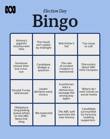 Who says an election can't be fun? Get ready to shout Bingo!Get all the latest election news with ABC NEWS.#ABCNews #AusVotes #Bingo