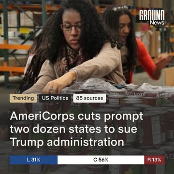 Roughly two dozen states filed a lawsuit Tuesday against the Trump administration over sweeping cuts to AmeriCorps, the federal volunteer service program established in 1993. ⁠⁠The suit accuses the De...