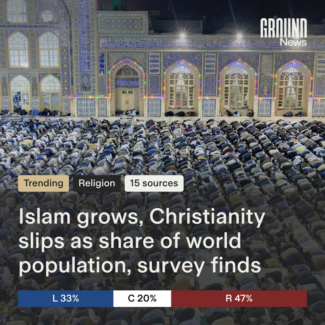 A new report from the Pew Research Center shows that Islam experienced the largest growth of any religious group between 2010 and 2020, with an increase of 347 million people. Researchers attribute th...