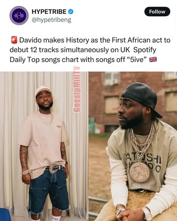 🚨Davido makes History as the First African act to debut 12 tracks simultaneously on UK  Spotify Daily Top songs chart with songs off “5ive” 🇬🇧