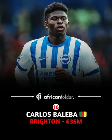 With the summer transfer season almost here, we take a look at the most valuable African Players as of this moment Swipe for the list of Africa's most valuable players in 2025.Source: Transfermarkt. #...