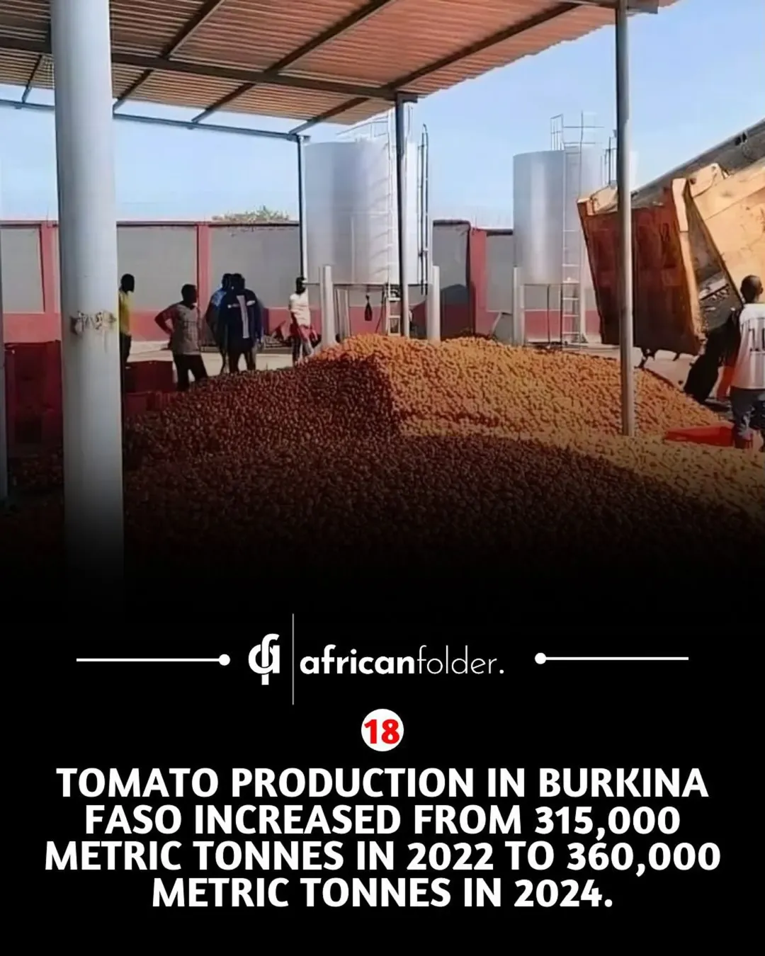 Key Achievements Under Burkina Faso’s President Ibrahim Traoré:1. Declared local languages as official, replacing French.2. Boosted national GDP from $18.8 billion to $22.1 billion.3. Cleared all dome...