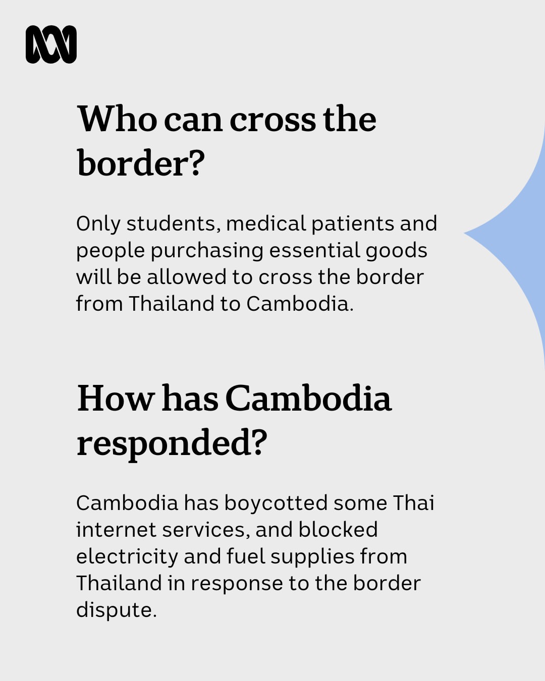 The Thailand-Cambodia border stoush has escalated again, with extra checks at the border aimed at stopping tourists from crossing.The two countries have announced tit-for-tat restrictions following th...