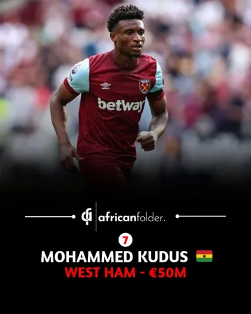 With the summer transfer season almost here, we take a look at the most valuable African Players as of this moment Swipe for the list of Africa's most valuable players in 2025.Source: Transfermarkt. #...
