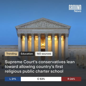 Conservative justices on the U.S. Supreme Court appeared open to allowing a Catholic virtual school in Oklahoma to operate as a publicly funded charter school. ⁠⁠The proposed school, St. Isidore of Se...